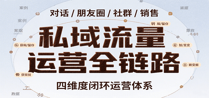私域流量运营全链路，开场对话设计、朋友圈运营、社群管理、一对一销售SOP|宝妈创业网