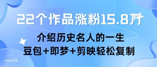 22个作品涨粉15.8W ，介绍历史名人的一生 ， 豆包+即梦+剪映轻松复制|宝妈创业网