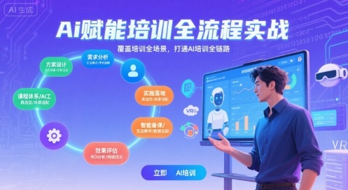 AI赋能培训全流程实站，覆盖培训全场景，打通 Al培训全链路|宝妈创业网