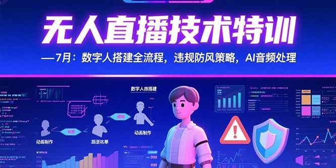 （15448期）无人直播技术特训-7月：数字人搭建全流程，违规防风策略，AI音频处理|宝妈创业网