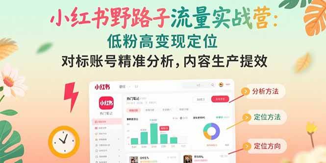 （15423期）小红书野路子流量实战营：低粉高变现定位 对标账号精准分析 内容生产提效|宝妈创业网