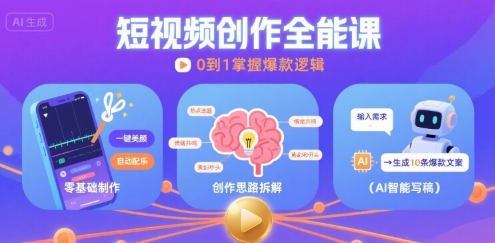 短视频创作课，短视频制作、创作思路、Ai写爆款文案|宝妈创业网