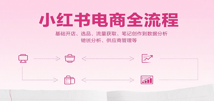 小红书电商全流程，基础开店、选品、流量获取、笔记创作到数据分析、供应商管理等|宝妈创业网