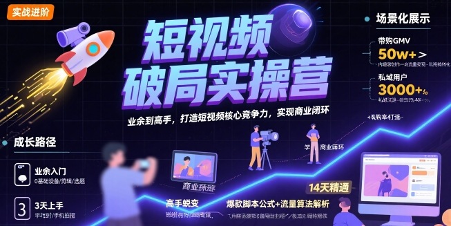短视频破局实操营，业余到高手，打造短视频核心竞争力，实现商业闭环|宝妈创业网