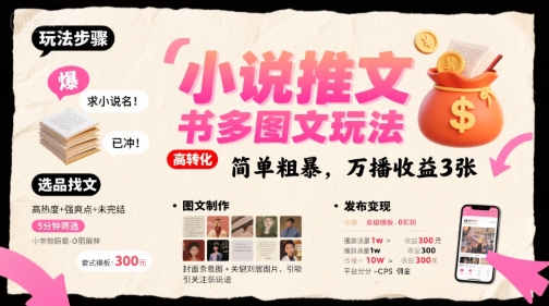 小说推文小红书多图文玩法，简单粗暴，万播收益3张|宝妈创业网