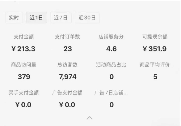 小红书虚拟店铺SOP保姆级教程，通过在小红书开店卖学科类资料变现（更新）|宝妈创业网