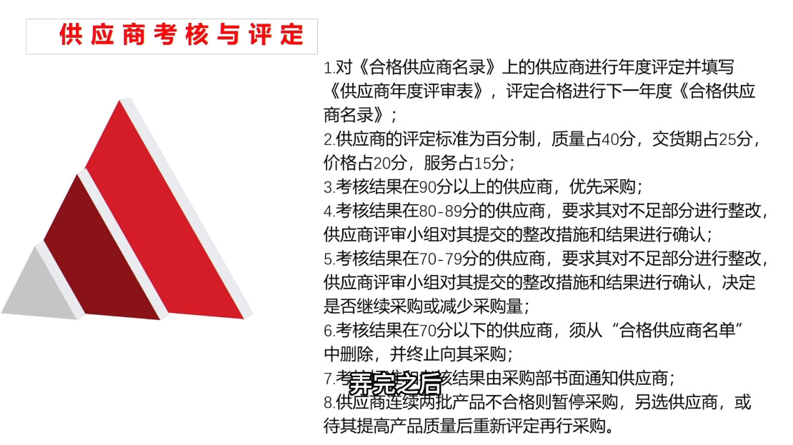 Luis老师·中小外贸企业管理课|宝妈创业网