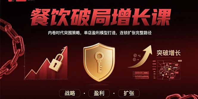 餐饮破局增长课：内卷时代突围策略，单店盈利模型打造，连锁扩张完整路径|宝妈创业网