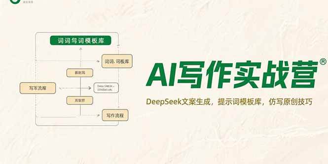 （15376期）AI写作实战营，DeepSeek文案生成，提示词模板库，仿写原创技巧|宝妈创业网