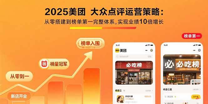（15602期）2025美团 大众点评运营策略:从零搭建到榜单第一完整体系,实现业绩10倍增长|宝妈创业网