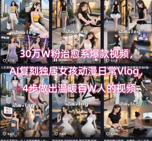 30万W粉治愈系爆款视频，AI复刻独居女孩动漫日常Vlog，4步做出温暖百W人的视频|宝妈创业网