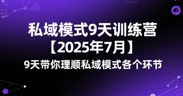 私域模式9天训练营【2025年7月】9天带你理顺私域模式各个环节|宝妈创业网