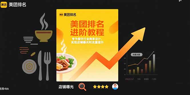 （15528期）美团排名进阶教程：专为餐饮行业商家设计，实现店铺曝光和流量提升|宝妈创业网