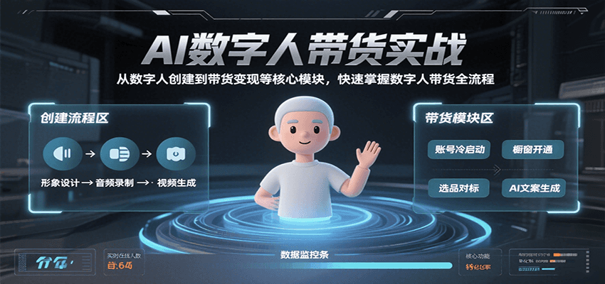 AI数字人带货实战，从数字人创建到带货变现各核心模块，快速掌握全流程|宝妈创业网