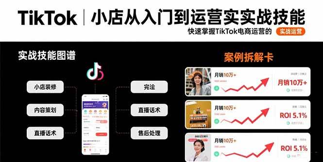 （15629期）TikTok小店从入门到运营实战技能：快速掌握TikTok电商运营的完整方法论|宝妈创业网