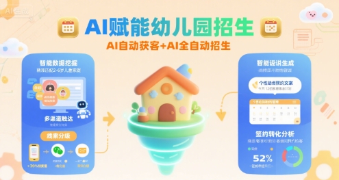 AI赋能幼儿园招生，AI自动获客+AI全自动招生|宝妈创业网