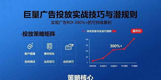 （15626期）巨量广告投放实战技巧与潜规则：实现广告ROI 300%+的可持续暴利|宝妈创业网